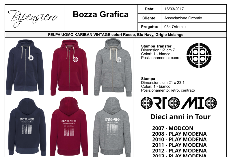 Graphics Draft